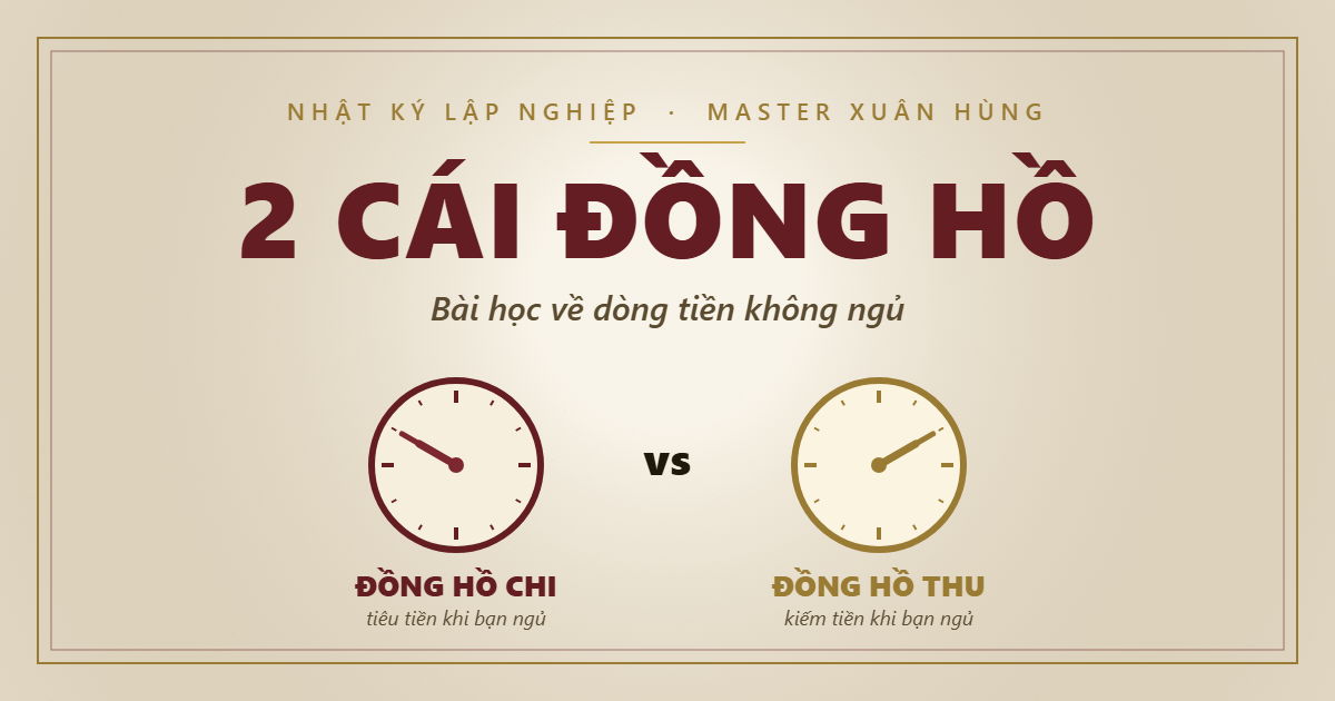 Bìa bài: 2 Cái Đồng Hồ — Chiều Cái Thẻ Báo Trừ 20 Đô Và Bài Học Về Dòng Tiền Không Ngủ
