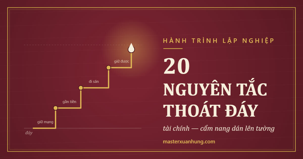 Bìa bài: 20 Nguyên Tắc Thoát Đáy Tài Chính