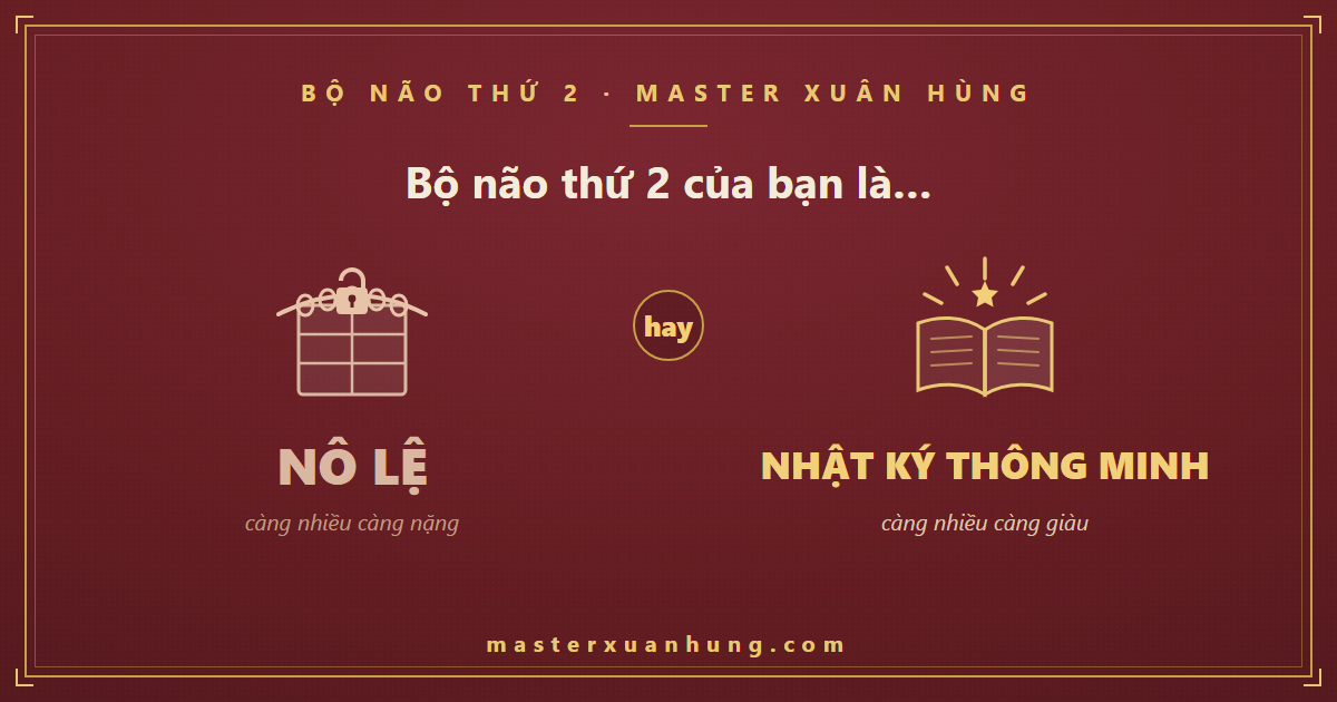 Bìa bài: Bộ Não Thứ 2 Của Bạn Là Nô Lệ Hay Nhật Ký Thông Minh?
