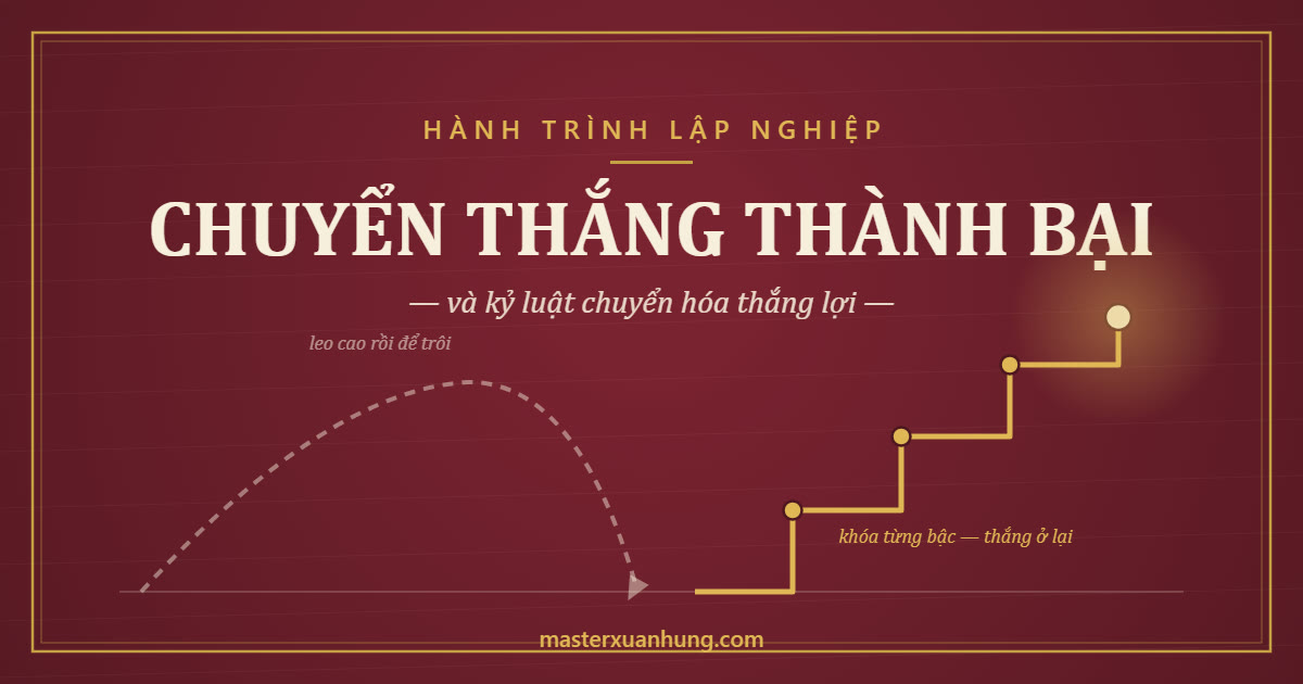 Bìa bài: Chuyển Thắng Thành Bại — Và Kỷ Luật Chuyển Hóa Thắng Lợi