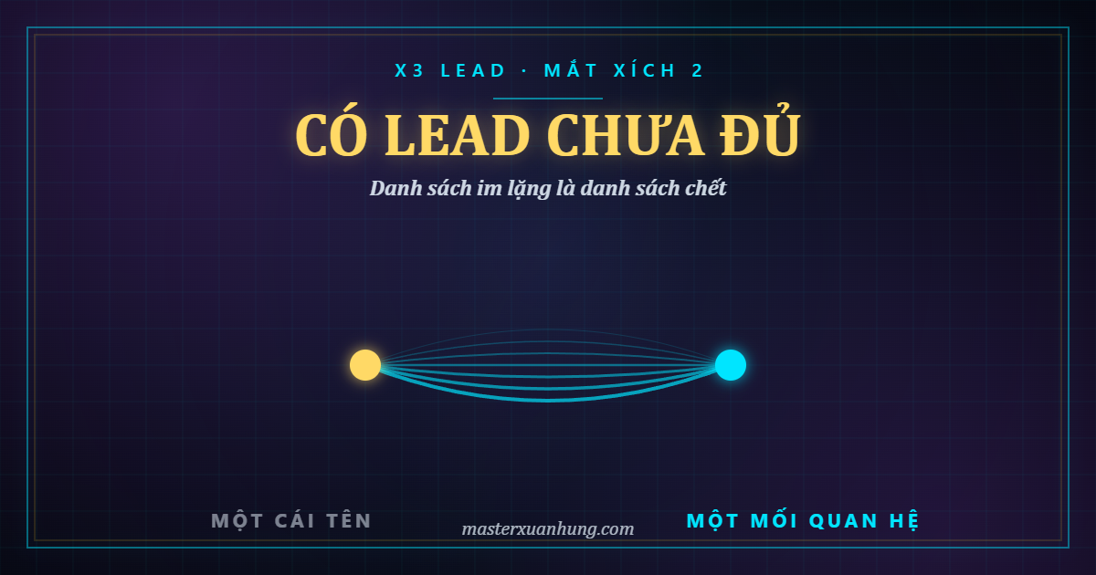 Bìa bài: Có Lead Thôi Là Chưa Đủ — Danh Sách Im Lặng Là Danh Sách Chết