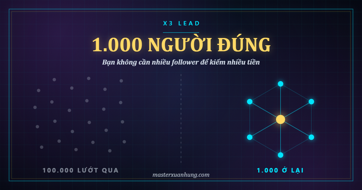 Bìa bài: Bạn Không Cần Nhiều Follower Để Kiếm Nhiều Tiền